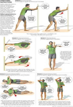 Stretches for Frozen Shoulders